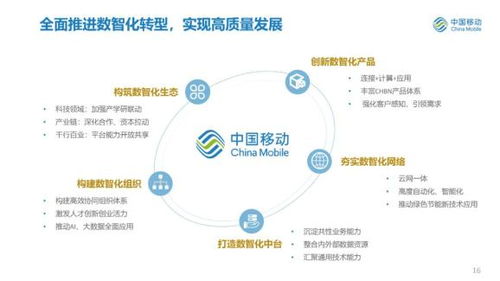 中國移動公布2021年中期業績 經營業績全面向好，全面推進數智化轉型